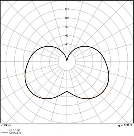 OSRAM DULUX G24D D26 VT EM LED Lampe 2Pin 9,5W wie 26W 6500K kaltweißes Licht KVG