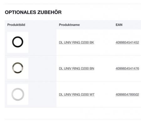 LEDVANCE DOWNLIGHT UNIVERSAL Multi Color / Multi Lumen - DL UNIV D200 V 18W ML 83040 Weiß - Einbaudurchmesser 65...185 mm , Einbautiefe 22 mm