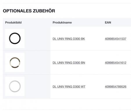 LEDVANCE DOWNLIGHT UNIVERSAL MULTI SELECT - DL UNIV D300 V 23W ML 83040 WT Weiß - Einbaudurchmesser 65…260 mm , Einbautiefe 22 mm