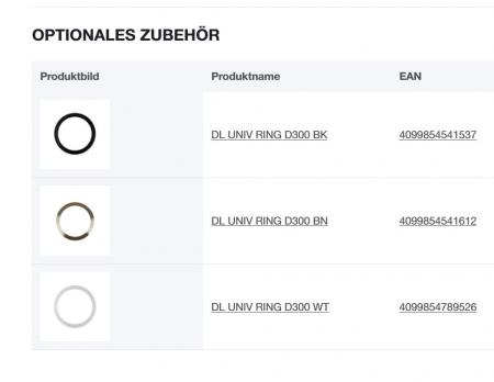 LEDVANCE DOWNLIGHT UNIVERSAL DALI Multi Color / Multi Lumen - DL UNIV DA D300 V 22W ML 83040 Weiß - Einbaudurchmesser 65…260 mm , Einbautiefe 22 mm