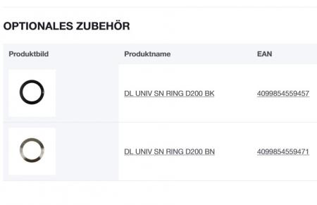 LEDVANCE DOWNLIGHT UNIVERSAL SENSOR Multi Color / Multi Lumen - DL UNIV SN D200 V 18W ML 83040 Weiß - Einbaudurchmesser 65…185 mm , Einbautiefe 22 mm