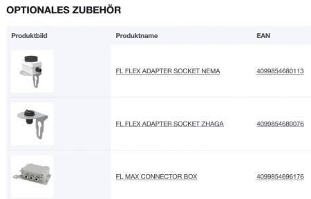 LEDVANCE FLOODLIGHT MAX POWER SUPPLY  FL MAX PSU DA P 1200W WAL