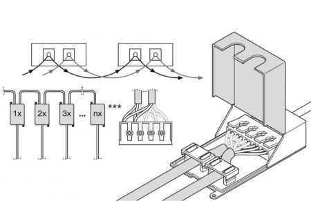 LEDVANCE PANEL COMPACT 1200 DALI MULTI SELECT PL COMP 1200 DA V 30W 84065 U19