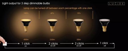 Lucide G45 LED Lampe E14 5W 2700K 3-StepDim Schwarz modern Ø4,3cm