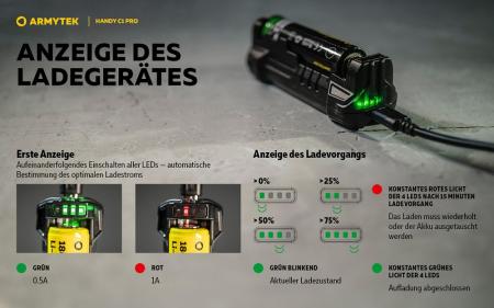 Armytek Mobiles Ladegerät Armytek Handy C1 Pro mit Powerbank-Funktion