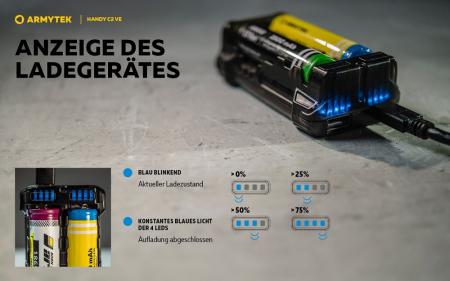 Armytek Handy C2 VE Ladegerät für 2 Akkus mit Powerbank-Funktion
