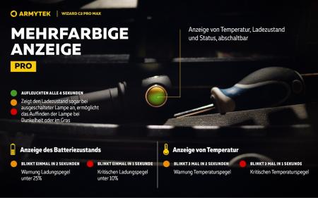 Armytek Wizard C2 Pro Max Magnet USB Taschen- und Stirnlampe mit Magnethalterung akkubetrieben warmes Licht