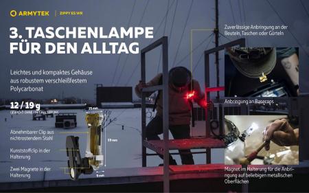 Armytek Zippy Extended Set WR (Blue Sapphire) 3 in 1, Multitaschenlampe, Schlüsselbundlampe, Stirnlampe, mit Clip