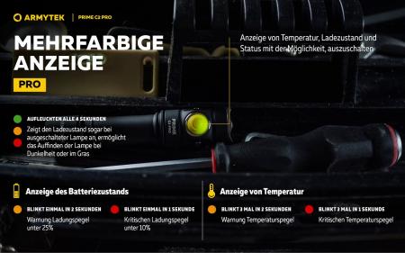 Armytek Prime C2 Pro Magnet USB Taschenlampe mit Magnethalterung akkubetrieben weißes Licht