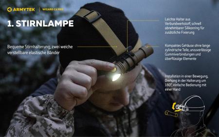 Armytek Wizard C2 Pro Magnet USB Sand Taschen- und Stirnlampe mit Magnethalterung akkubetrieben weißes Licht