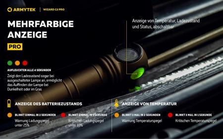 Armytek Wizard C2 Pro Magnet USB Sand Taschen- und Stirnlampe mit Magnethalterung akkubetrieben weißes Licht