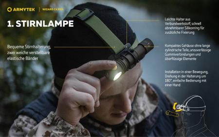 Armytek Wizard C2 Pro Magnet USB Olive Taschen- und Stirnlampe mit Magnethalterung akkubetrieben weißes Licht
