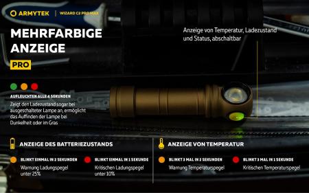Armytek Wizard C2 Pro Max Magnet USB Sand Taschen- und Stirnlampe mit Magnethalterung / Stirnhalterung akkubetrieben weißes Licht
