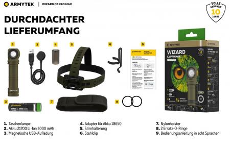 Armytek Wizard C2 Pro Max Magnet USB Olive Taschen- und Stirnlampe mit Magnethalterung / Stirnhalterung akkubetrieben weißes Licht
