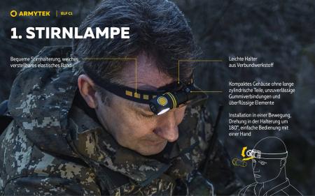 Armytek Elf C1 USB-C Taschen- und Stirnlampe mit Magnethalterung / Stirnhalterung akkubetrieben neutralweißes Licht