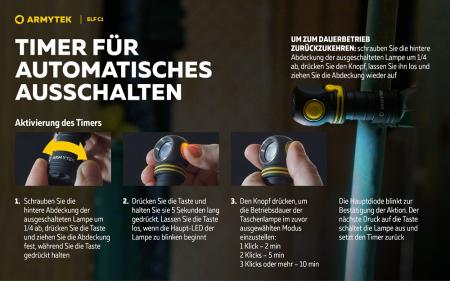 Armytek Elf C1 USB-C Taschen- und Stirnlampe mit Magnethalterung / Stirnhalterung akkubetrieben neutralweißes Licht
