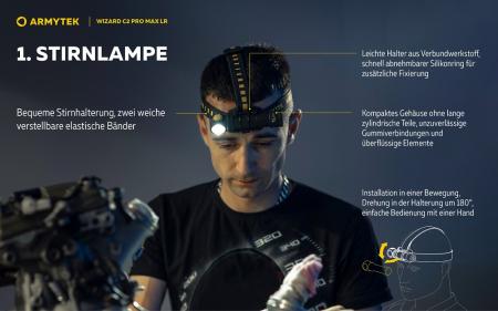Armytek Wizard C2 Pro Max LR Taschen- und Stirnlampe mit Magnethalterung / Stirnhalterung akkubetrieben