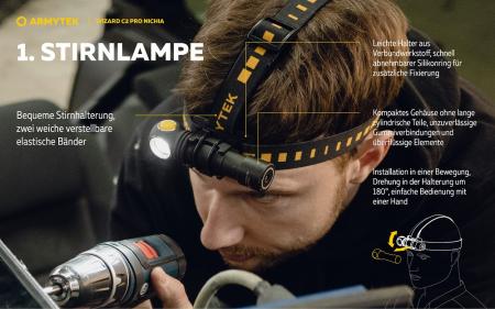 Armytek Wizard C2 Pro Nichia Magnet USB Stirnlampe und Taschenlampe akkubetrieben warmes licht