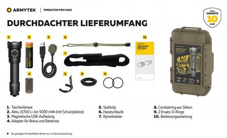 Armytek Predator Pro Pro White LED Taschenlampe akkubetrieben Magnet USB, neutralweißes Licht