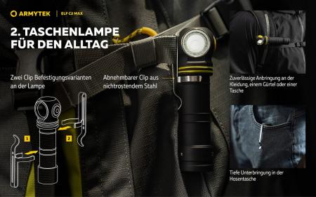 Armytek Elf C2 Max USB-C White Taschen- und Stirnlampe mit Magnethalterung / Stirnhalterung akkubetrieben neutralweißes Licht