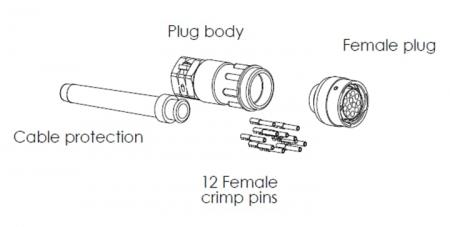 ABB JSHK0 Cannon Buchsenstecker für JSHD4 für JSHD4