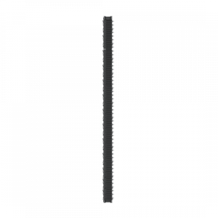 ABB ZLSP950E98-3LNLALB Starterpaket SMISSLINE TP Power Bar 250 A 98- PLE