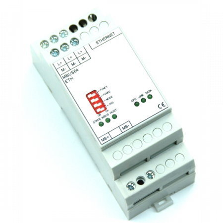 ABB AZS-PW-MB48 ASKI Ethernet-Pegelwandler auf M-Bus für 48 Endgeräte 12-48VDC