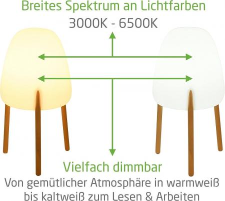 New Garden Rocket 70 Stehleuchte In&Out mit Holzfüßen dimmbare LED mit Fernbedienung 230V, Höhe Schirm 40 cm, IP65