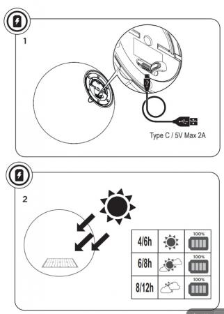 New Garden SOLAR-TISCHLAMPE PHOEBE 40 in Senf In&Out IP65 mit Fernbedienung und warmweiße Lichtfarbe