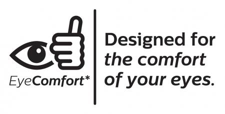 4er Sparset Extrem helle PHILIPS E27 A95 LED Glühbirne in Mattweiß 23W wie 200W universalweißes Licht