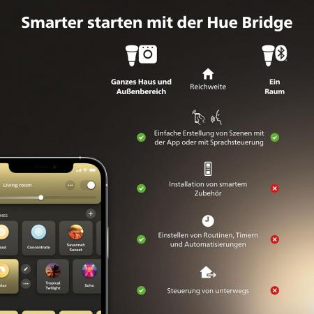 Philips Hue White E14 LED Kerze White Ambiance dimmbar 5,2W wie 40W Tunable White mit Bluetooth- und/oder ZigBee-steuerbar