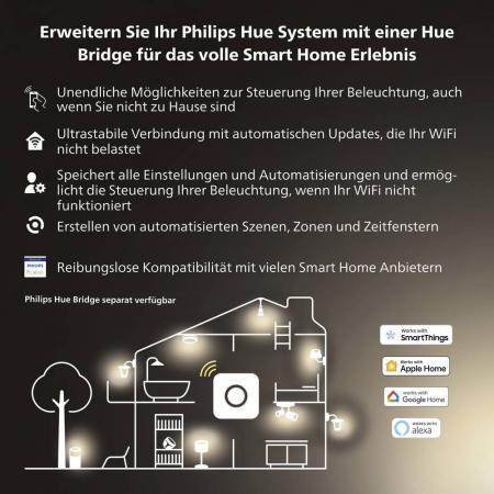 2er-Pack Philips Hue GU10 White & Color Ambiance Essential Spot 4,7W wie 50W RGBW Farbwechsel 36 Grad