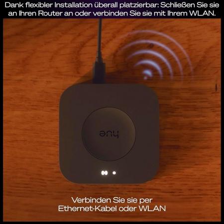 Philips Hue Bridge Bridge Pro