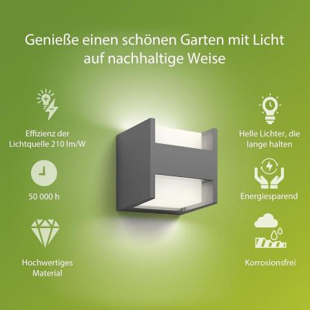 Philips Outdoor ultra effiziente Wandleuchte Arbour up&down  mit warmweißem Licht, anthrazit