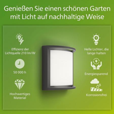 Philips Outdoor Wandleuchte Samondra in Anthrazit mit warmweißem Licht IP44
