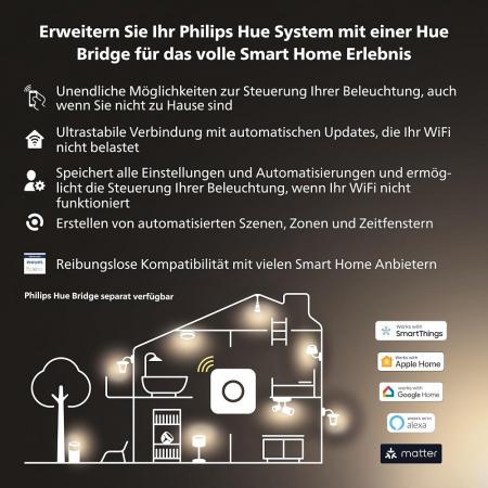 Philips Hue 2-flammiger LED-Wandstrahler RUNNER in Schwarz Tunable White