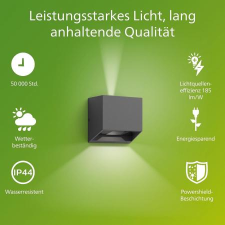 Philips ultraeffiziente Wandleuchte Alix  für den Außenbereich 2700K in Anthrazit