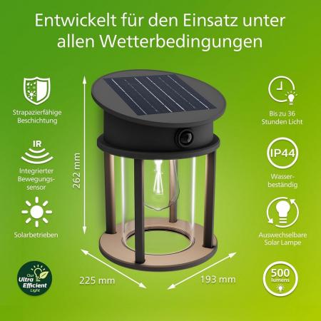 Philips Solar Außenwandleuchte Geri mit Bewegungsmelder Ultra Efficient Schwarz neutralweißes Licht IP44 - austauschbare Solarlampe