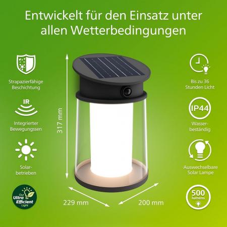 Philips Solar Wandleuchte Juda in Schwarz mit Bewegungsmelder neutralweißes Licht IP44