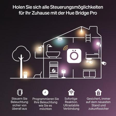 Philips  Hue  Flux Lightstrip 3 m, flexible Innenbeleuchtung, Chromasync-Farbmischung, RGBW, Streifen zuschneidbar, App- und Sprachsteuerung