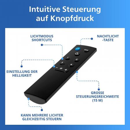 Philips WiZ Smart Home Fernbedienung – 9 Tasten, dimmbar, 4 Lichtszenen, Nachtlicht, Schwarz