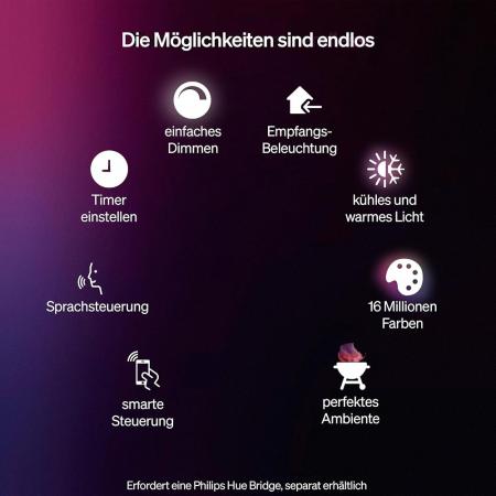 Philips Hue White & Color Ambiance Turaco Wegeleuchte in Anthrazit aus Aluminium IP44 RGB + TW