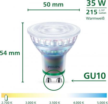 6er Set  Philips UltraEfficient LED GU10 Spot 6er-Pack 2,3W wie 35W 36° 2700K Warmweiß – energieeffiziente Spotbeleuchtung
