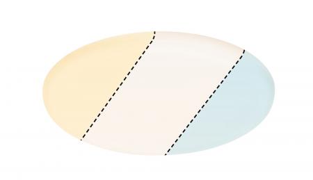 Paulmann 95381 EB Panel Veluna VariFit IP44 14W 3 Step CCT 185mm Kst