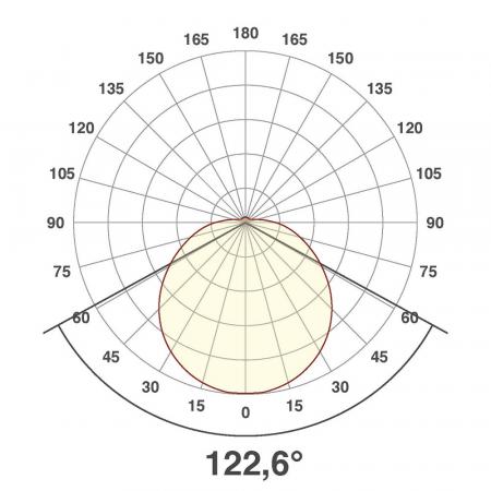 EVN LED Deckenleuchte auch geeignet für das Badezimmer & den Außenbereich rund weiß IP44 18W 4000K universalweißes Licht