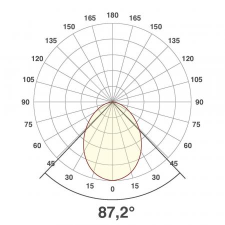 EVN LED Deckeneinbaustrahler rund chrom-sat. IP44 10W 6000K kaltweißes dimmbares Licht feuchtraumgeegnet EinbauØ85