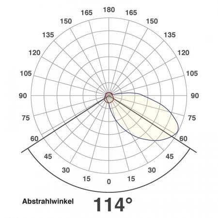 EVN LED Wandeinbauleuchte anthrazit IP44 1.8W 3000K warmweißes Licht feuchtraumgeeignet