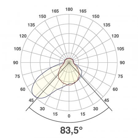 EVN LED Wandeinbauleuchte weiß IP44 12V/DC 0.6W 6000K mit kaltweißem Licht feuchtraumgeeignet EinbauØ55