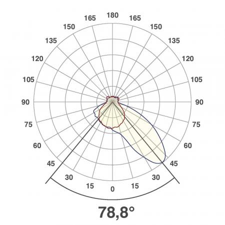 EVN LED Wandeinbauleuchte weiß IP44 12V/DC 0.6W 3000K EinbauØ55 warmweißem Licht feuchtraumgeeignet