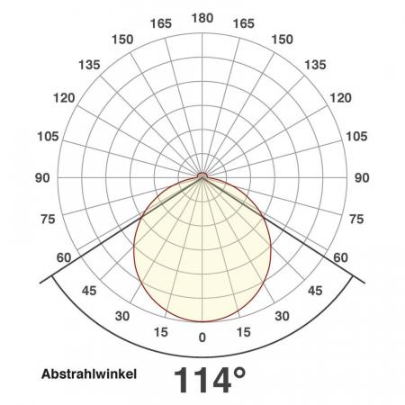 EVN LED Wandeinbauleuchte weiß IP44 1.8W 3000K